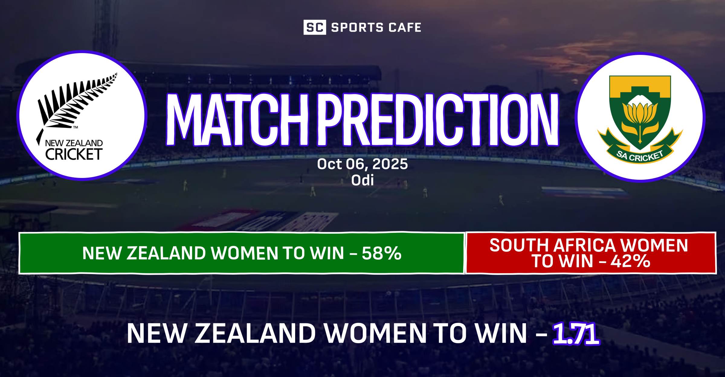New Zealand Women vs South Africa Women